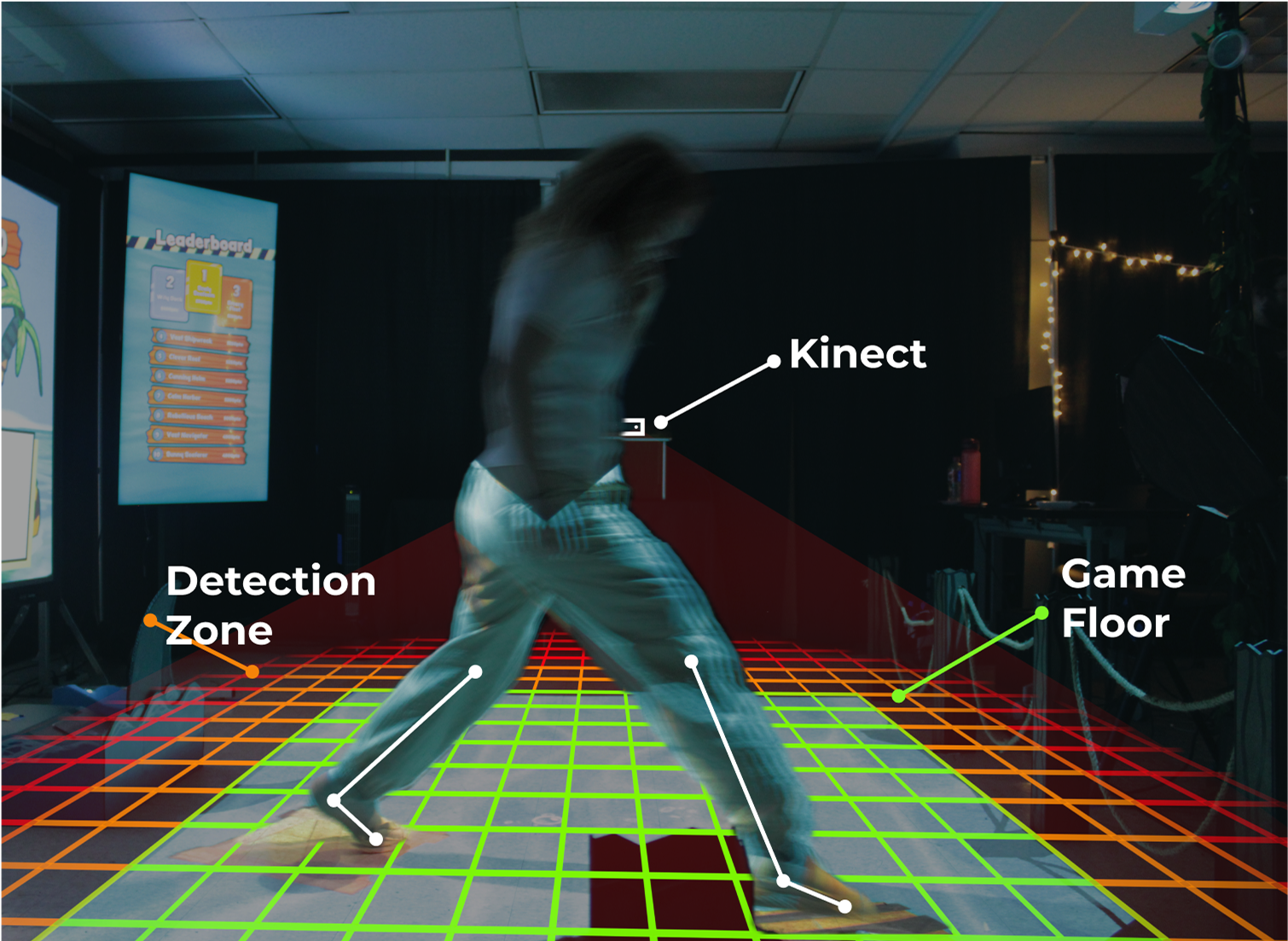 kinect is used to define game zone and detect position